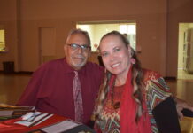 Ball to end NAIDOC Week